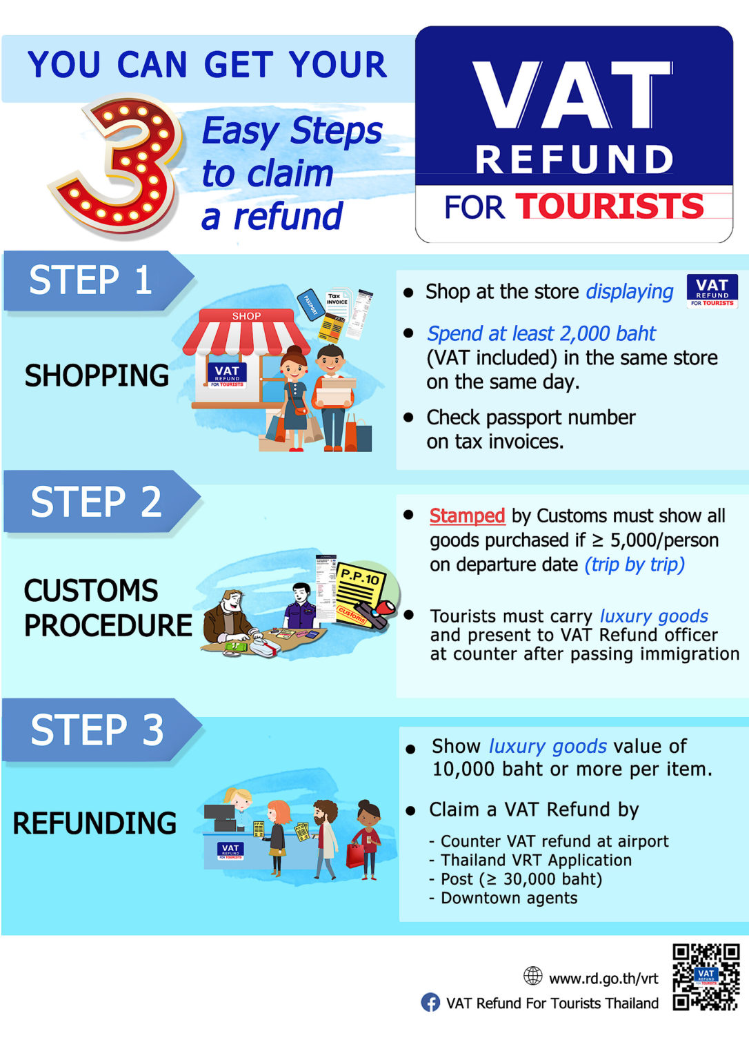 Thailand Offers VAT Refund For Tourists Thailand Insider