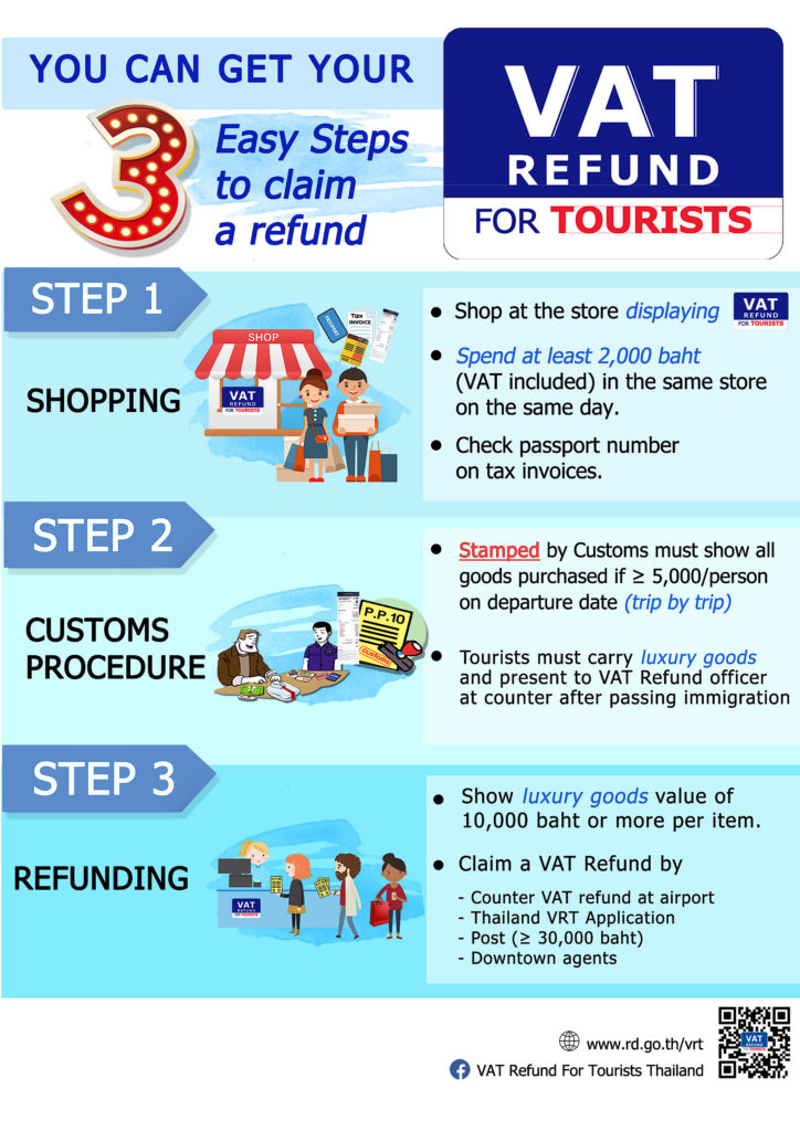 Thailand Offers VAT Refund for Tourists - Thailand Insider